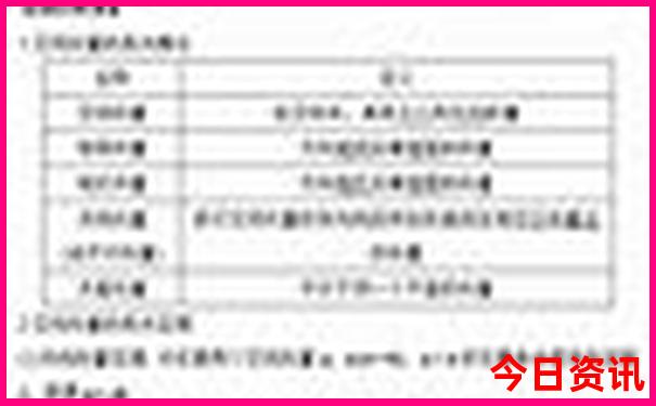 海螺沟几月份去旅游最好